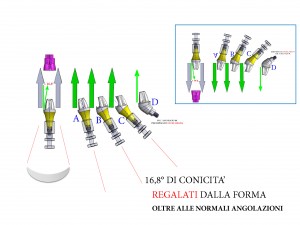 1A CAP-SOL ENTRA-ESCI 4