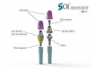 sol per fixture e sol per mua